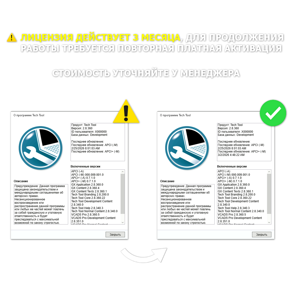 VOLVO TECH TOOL PTT 2.8.360 APCI+